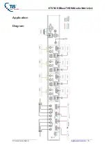 Preview for 11 page of TLS Electronics 875760 Manual