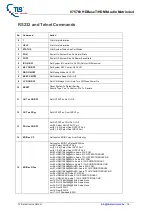 Preview for 13 page of TLS Electronics 875760 Manual