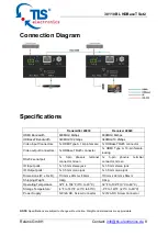 Preview for 8 page of TLS Electronics BL 30110 HDBaseT Set2 User Manual