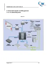 Preview for 57 page of TLS Electronics QuickControl XL Installation And User Manual