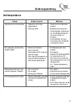 Preview for 23 page of TLS 760383 Instruction Manual