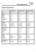 Preview for 25 page of TLS 760383 Instruction Manual