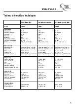 Preview for 75 page of TLS 760383 Instruction Manual