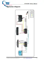 Предварительный просмотр 18 страницы TLS 875700 MF100 User Manual