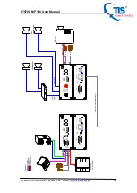 Предварительный просмотр 19 страницы TLS 875700 MF100 User Manual