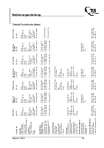 Preview for 19 page of TLS M 100 Combi Operation Manual