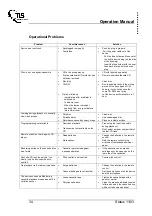 Preview for 34 page of TLS M 100 Combi Operation Manual