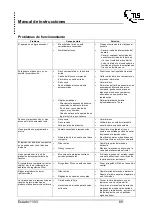 Preview for 69 page of TLS M 100 Combi Operation Manual