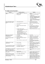 Preview for 87 page of TLS M 100 Combi Operation Manual