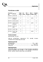 Preview for 90 page of TLS M 100 Combi Operation Manual