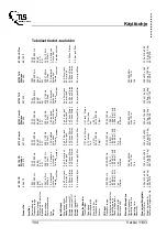 Preview for 104 page of TLS M 100 Combi Operation Manual