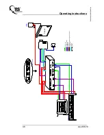 Предварительный просмотр 48 страницы TLS QuickScout A/D XL Installation And User Manual