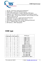 Предварительный просмотр 6 страницы TLS Signalmanager 850925 User Manual