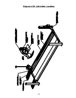 Preview for 42 page of TLS TLS430FDCEx1 Series Installation, Operation & Service Parts Manual