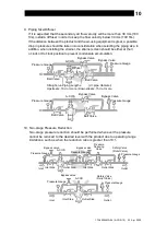 Предварительный просмотр 11 страницы TLV A-COS-10 Instruction Manual