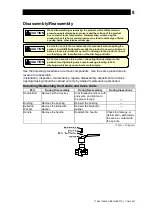 Предварительный просмотр 9 страницы TLV BB1N Instruction Manual