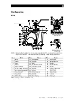 Предварительный просмотр 9 страницы TLV BT3N Instruction Manual