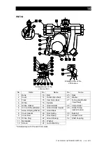 Предварительный просмотр 11 страницы TLV BT3N Instruction Manual