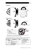 Предварительный просмотр 7 страницы TLV CK3M Instruction Manual