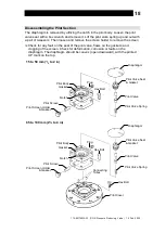 Предварительный просмотр 19 страницы TLV COS-16 Instruction Manual