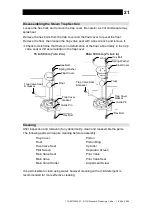 Предварительный просмотр 22 страницы TLV COS-16 Instruction Manual