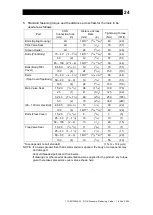 Предварительный просмотр 25 страницы TLV COS-16 Instruction Manual