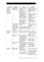 Предварительный просмотр 27 страницы TLV COS-16 Instruction Manual