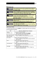 Предварительный просмотр 22 страницы TLV COSPECT M-COS-16 Instruction Manual