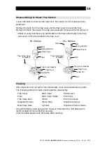 Предварительный просмотр 27 страницы TLV COSPECT M-COS-16 Instruction Manual