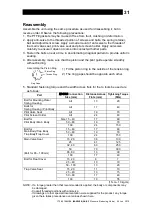 Предварительный просмотр 32 страницы TLV COSPECT M-COS-16 Instruction Manual