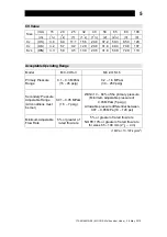 Предварительный просмотр 6 страницы TLV Cospect MC-COS-16 Instruction Manual