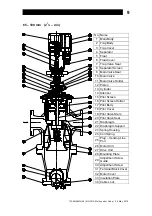 Предварительный просмотр 10 страницы TLV Cospect MC-COS-16 Instruction Manual