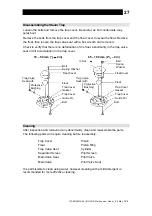 Предварительный просмотр 28 страницы TLV Cospect MC-COS-16 Instruction Manual