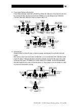 Предварительный просмотр 15 страницы TLV COSR-16 Instruction Manual