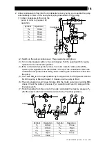 Preview for 15 page of TLV CP-N Instruction Manual