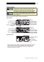 Предварительный просмотр 5 страницы TLV CT20 Instruction Manual