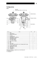 Предварительный просмотр 6 страницы TLV CT20 Instruction Manual