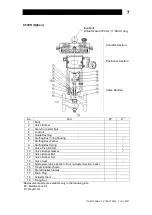 Предварительный просмотр 7 страницы TLV CT20 Instruction Manual