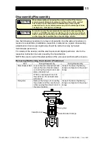 Предварительный просмотр 11 страницы TLV CT20 Instruction Manual