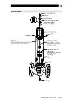 Предварительный просмотр 19 страницы TLV CT20 Instruction Manual