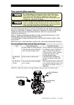 Предварительный просмотр 11 страницы TLV CV-COS-16 Instruction Manual