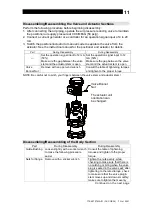 Предварительный просмотр 12 страницы TLV CV-COS-16 Instruction Manual