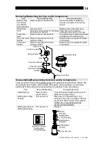 Предварительный просмотр 15 страницы TLV CV-COS-16 Instruction Manual