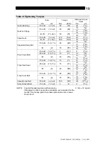 Предварительный просмотр 16 страницы TLV CV-COS-16 Instruction Manual