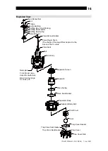 Предварительный просмотр 17 страницы TLV CV-COS-16 Instruction Manual