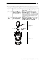 Предварительный просмотр 20 страницы TLV CV-COS-20 Instruction Manual