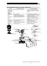 Предварительный просмотр 23 страницы TLV CV-COS-20 Instruction Manual