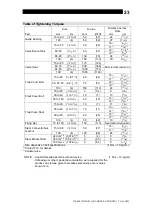 Предварительный просмотр 24 страницы TLV CV-COS-20 Instruction Manual