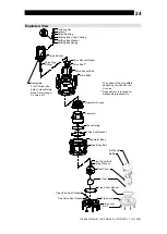 Предварительный просмотр 25 страницы TLV CV-COS-20 Instruction Manual