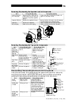 Предварительный просмотр 17 страницы TLV CV-COS Instruction Manual